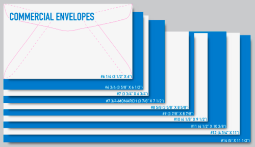 Commercial Envelope Sizes